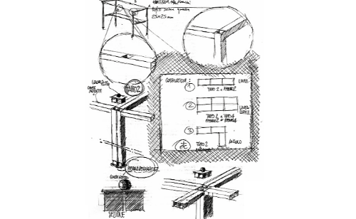 struttura base