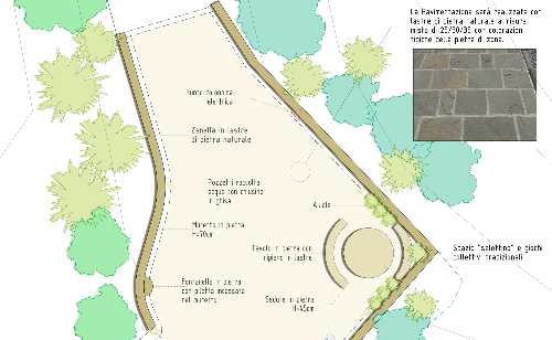 Riqualificazione area pubblica - Piazza Rocca Soraggio